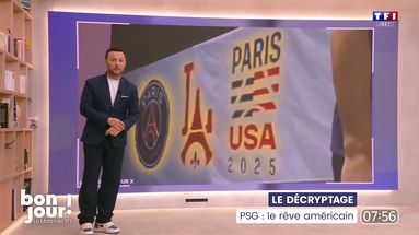 Capture vidéo LCI